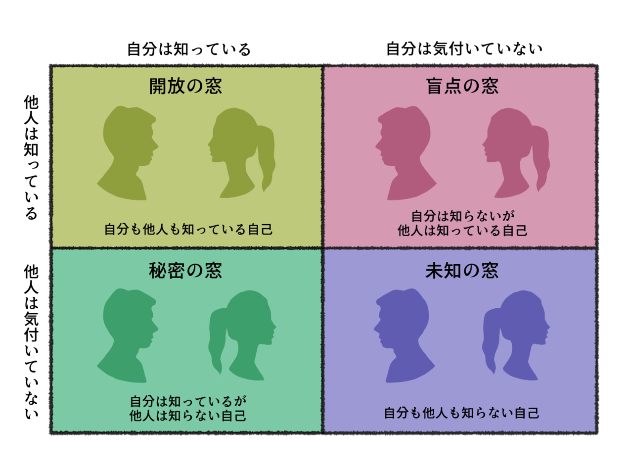 でも真剣に言うと、あなたも面白いですよ!