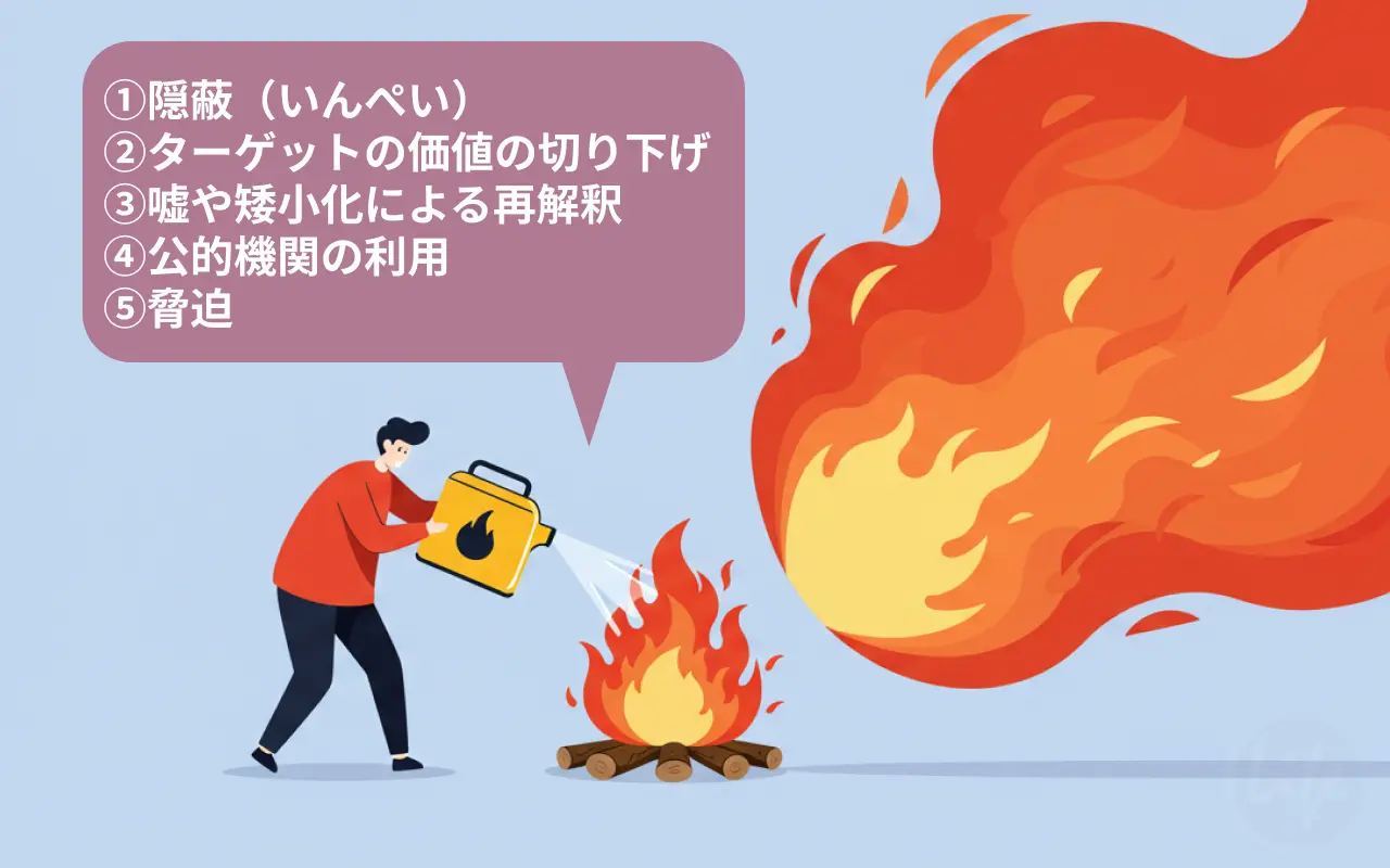 ストライサンド効果を生まないためには
