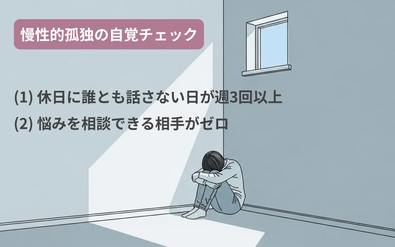 慢性的孤独の自覚チェック